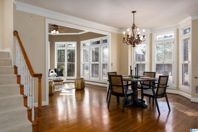 3509 SHANDWICK PLACE, Hoover, AL 35242