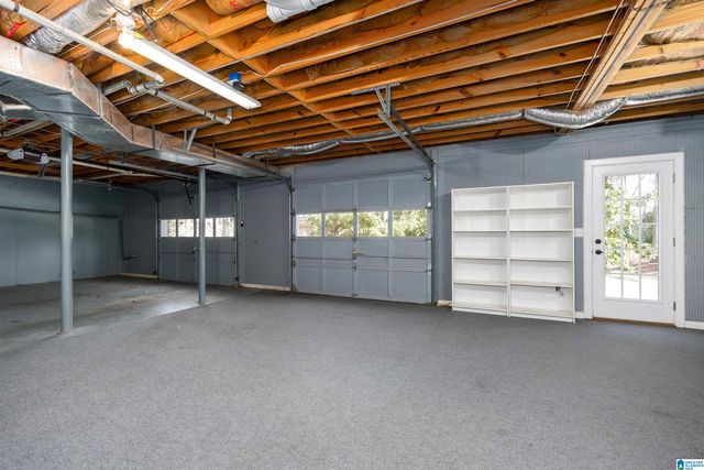 3509 SHANDWICK PLACE, Hoover, AL 35242