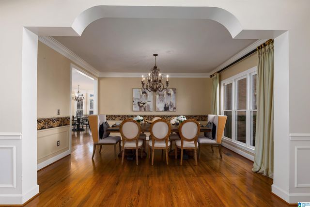 3509 SHANDWICK PLACE, Hoover, AL 35242