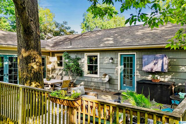 802 WINGATE CIRCLE, Homewood, AL 35209