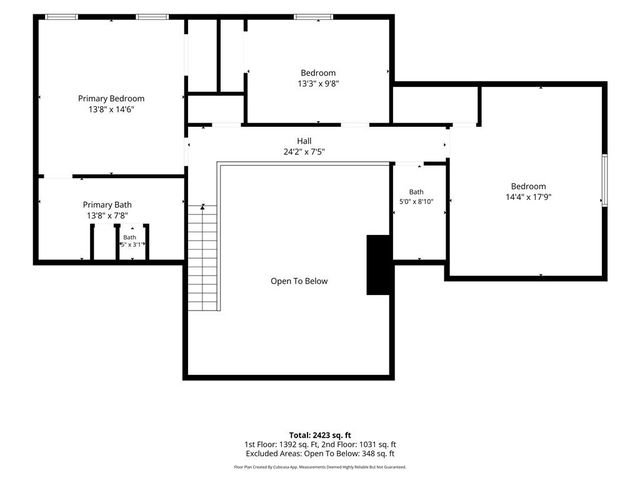 2753 Allyn Way NW, Kennesaw, GA 30152