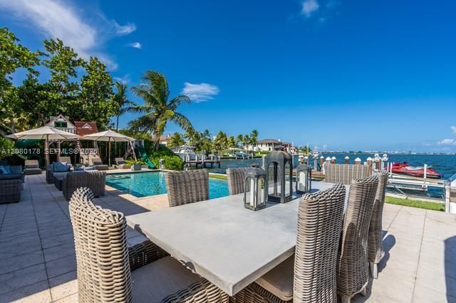 9999 NE 13th Avenue, Miami Shores, FL 33138