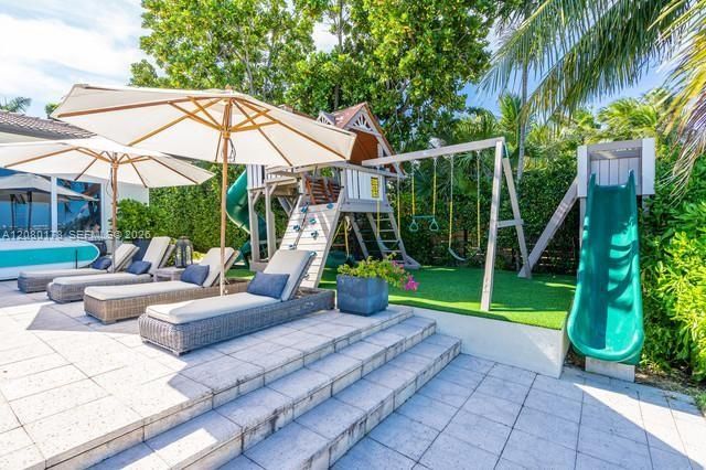 9999 NE 13th Avenue, Miami Shores, FL 33138