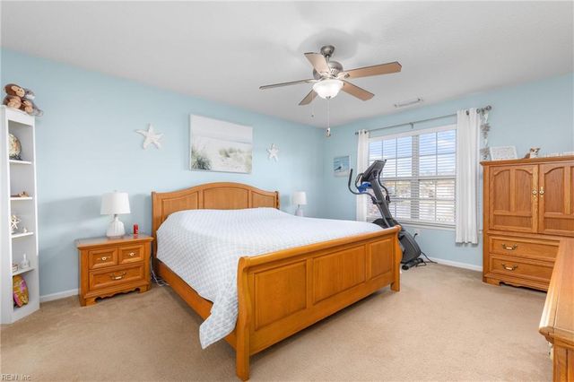 1423 Otterbourne CIR, Chesapeake, VA 23320