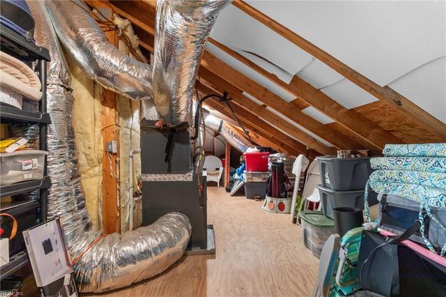 1423 Otterbourne CIR, Chesapeake, VA 23320