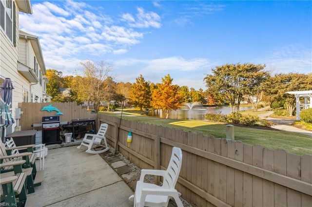 1423 Otterbourne CIR, Chesapeake, VA 23320