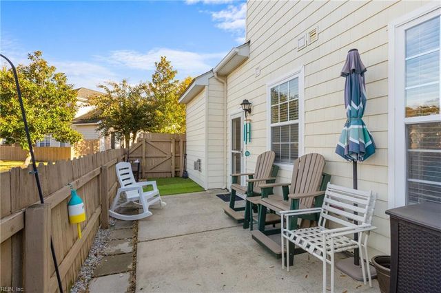 1423 Otterbourne CIR, Chesapeake, VA 23320