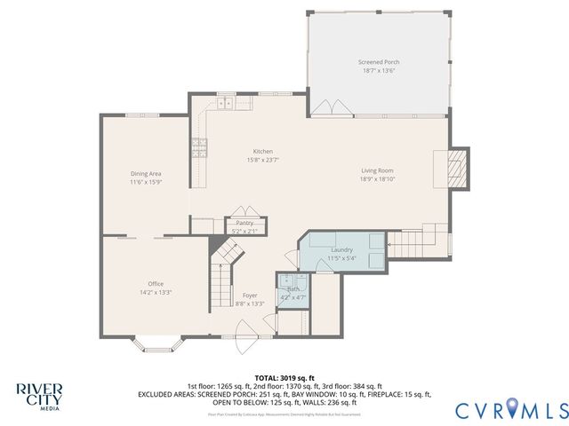 9473 Indianfield Dr, Mechanicsville, VA 23116