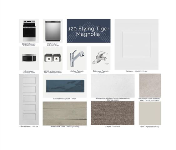 120 Flying Tigers TRL, Jarrell, TX 76537