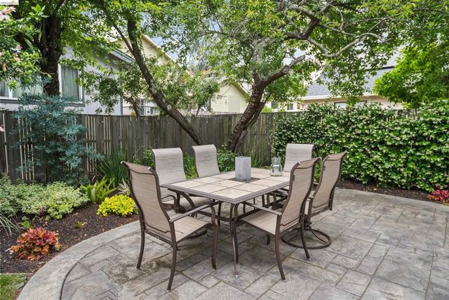4029 Aliso, Oakland, CA 94619