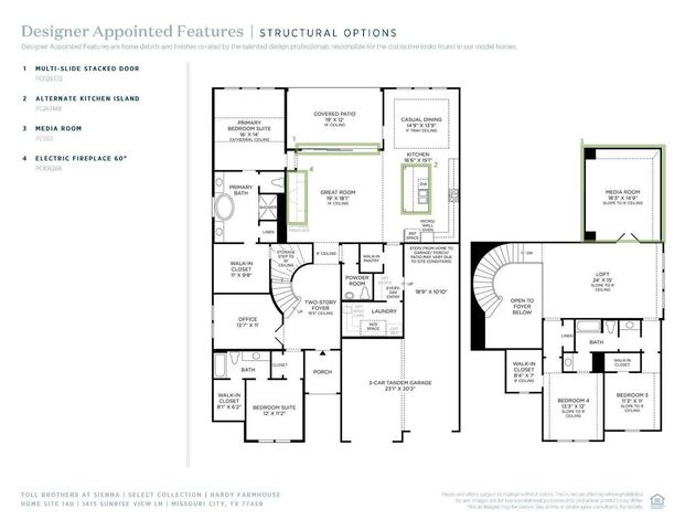 1415 Sunrise View Lane, Missouri City, TX 77459