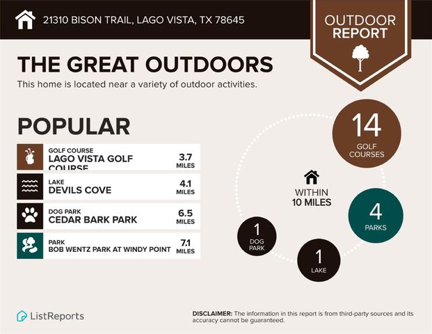 21310 Bison TRL, Lago Vista, TX 78645