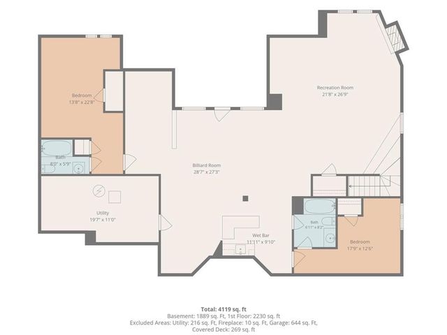 2518 SW Wintervalley Court, Lee's Summit, MO 64081