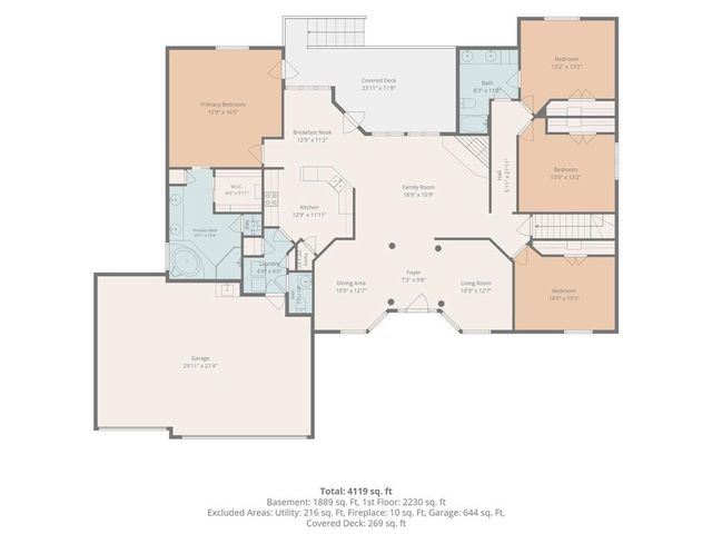2518 SW Wintervalley Court, Lee's Summit, MO 64081