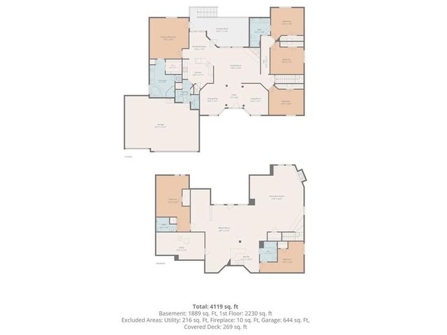 2518 SW Wintervalley Court, Lee's Summit, MO 64081