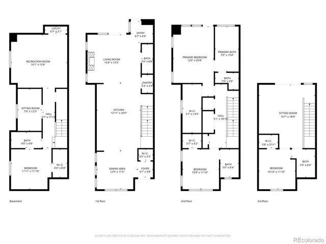 1231 Garfield Street, Denver, CO 80206