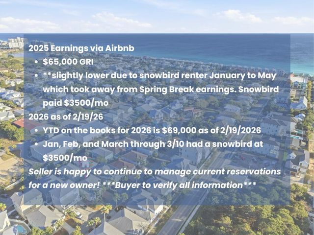 80 Saint Simon Circle, Miramar Beach, FL 32550