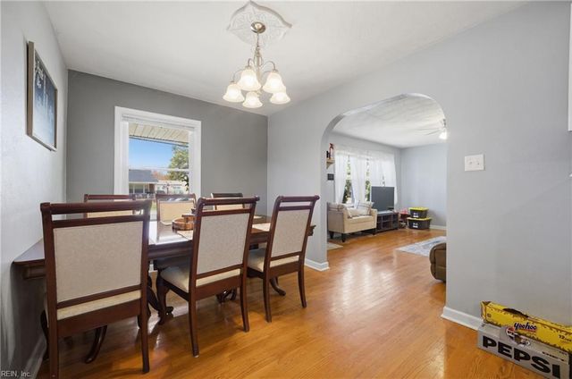 209 Truxton AVE, Portsmouth, VA 23701