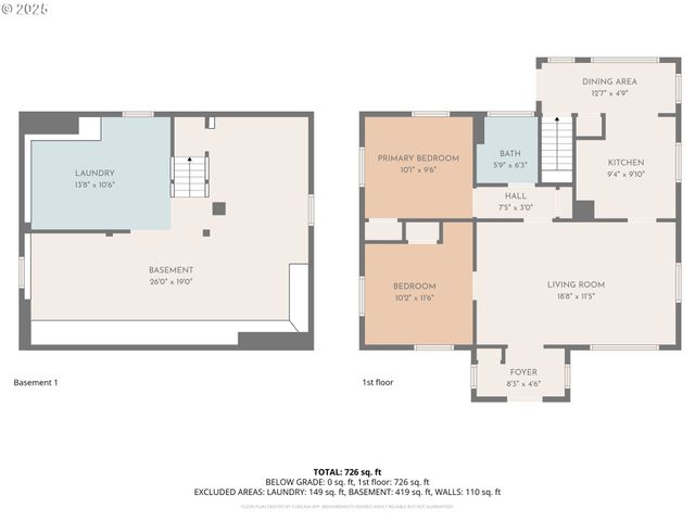 7532 N HEPPNER Ave, Portland, OR 97203