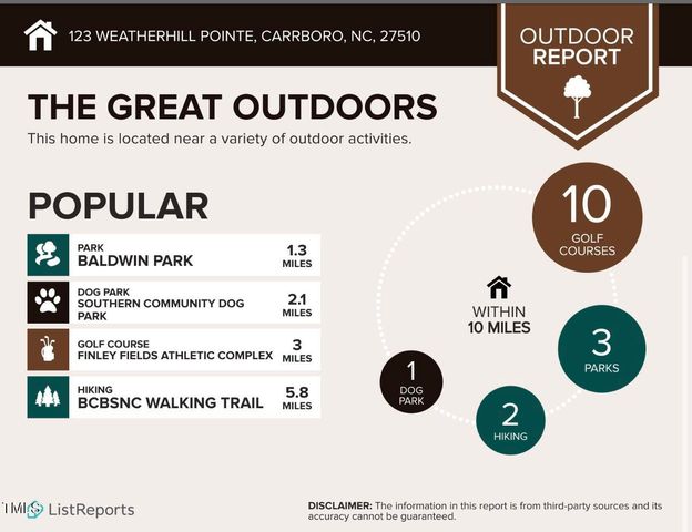 123 Weatherhill Point, Carrboro, NC 27510