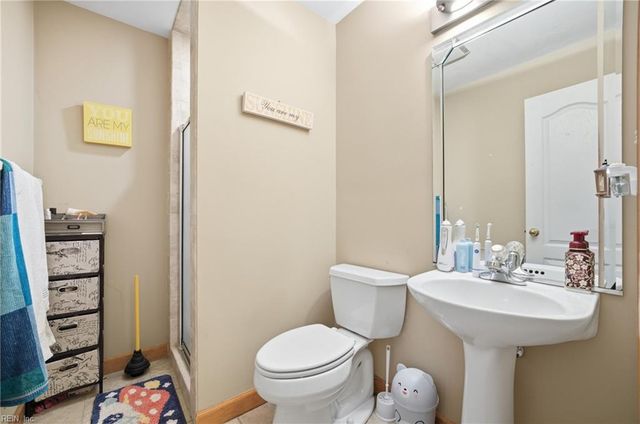 844 Greenfield LN, Chesapeake, VA 23322