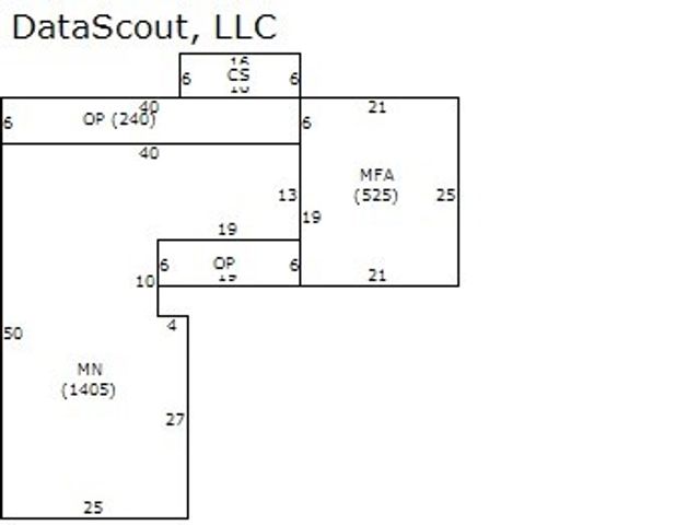 2002 Monticello Avenue, Springdale, AR 72762