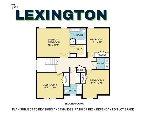 2523 SW Mitchell Street, Oak Grove, MO 64075