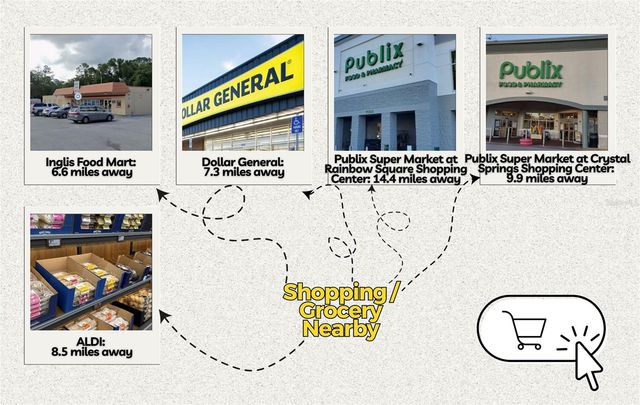 12504 W BALTIC IVY STREET, Crystal River, FL 34428