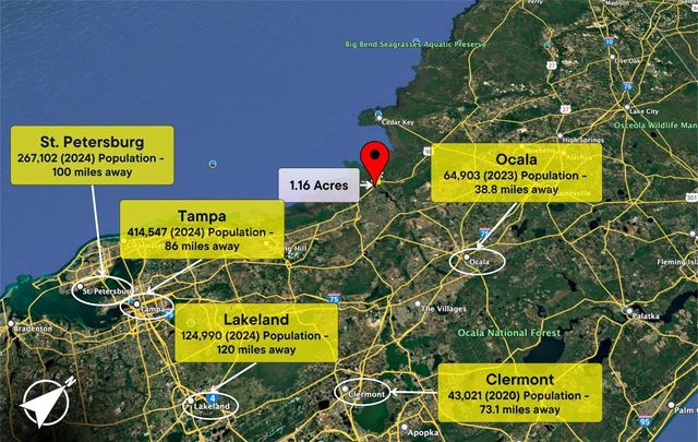 12504 W BALTIC IVY STREET, Crystal River, FL 34428