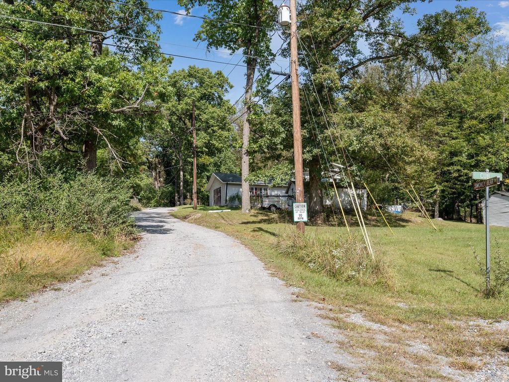 Image 1 of property listing at LOT 107 SMOKEY BEAR TRL, Harpers Ferry, WV 25425