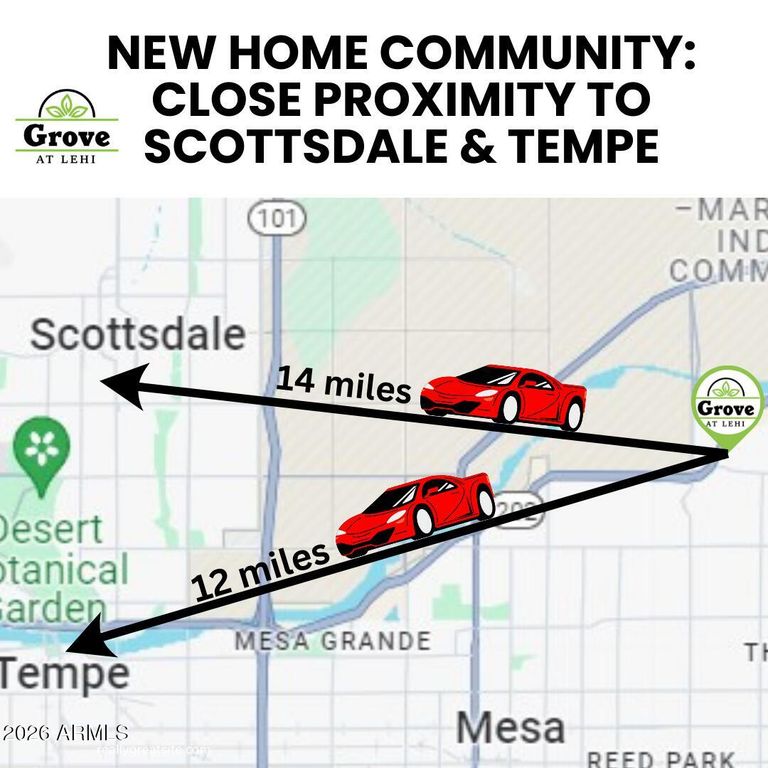 2608 E RUSSELL Street, Mesa, AZ 85213