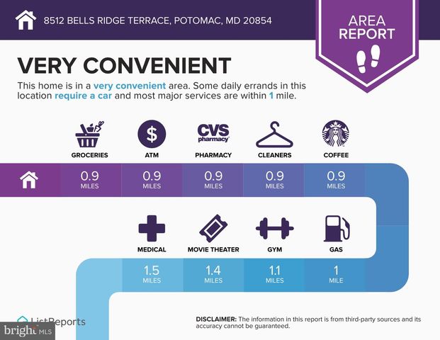 8512 BELLS RIDGE TER, Potomac, MD 20854