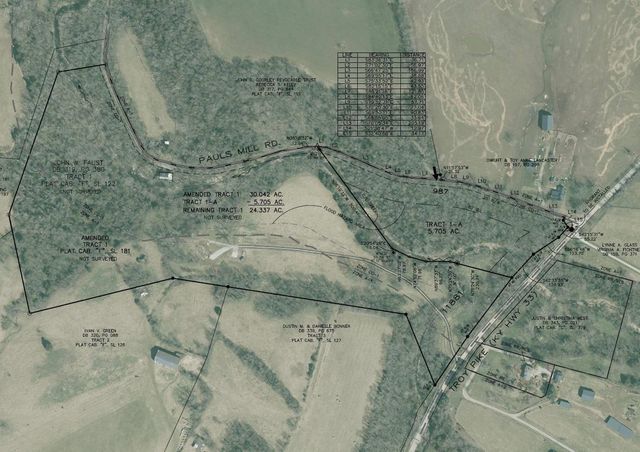 987 Pauls Mill Road, Versailles, KY 40383
