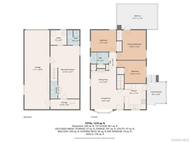 128 S Highland Avenue, Ossining, NY 10562