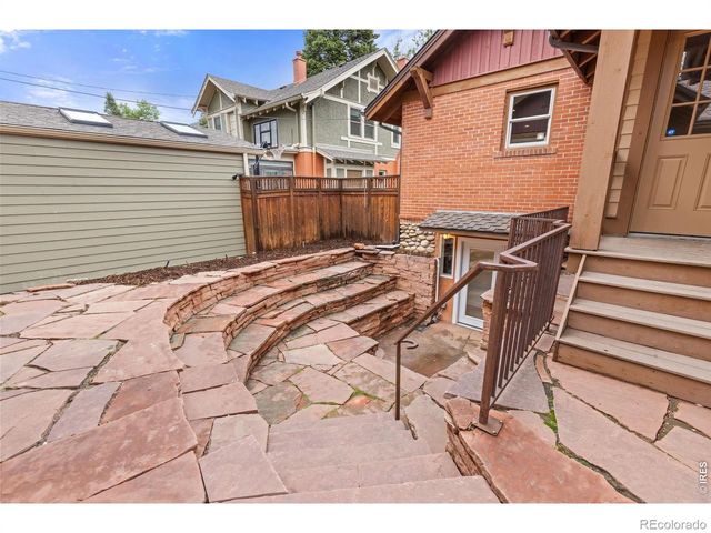 943 10th Street, Boulder, CO 80302