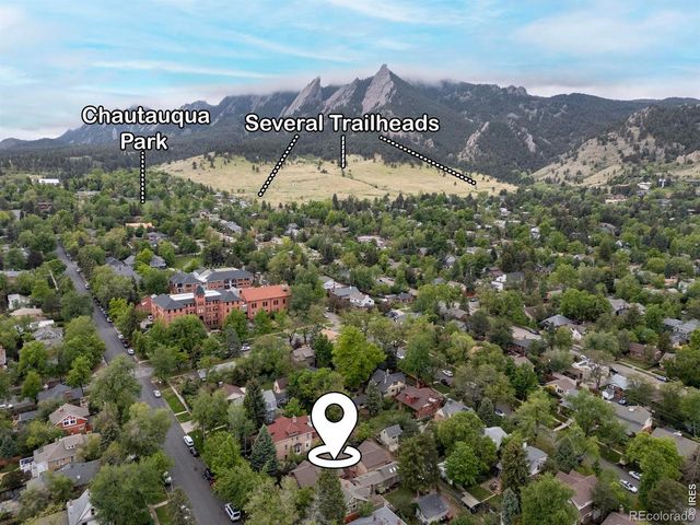 943 10th Street, Boulder, CO 80302