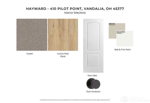 410 Pilot Point 2-201, Vandalia, OH 45377