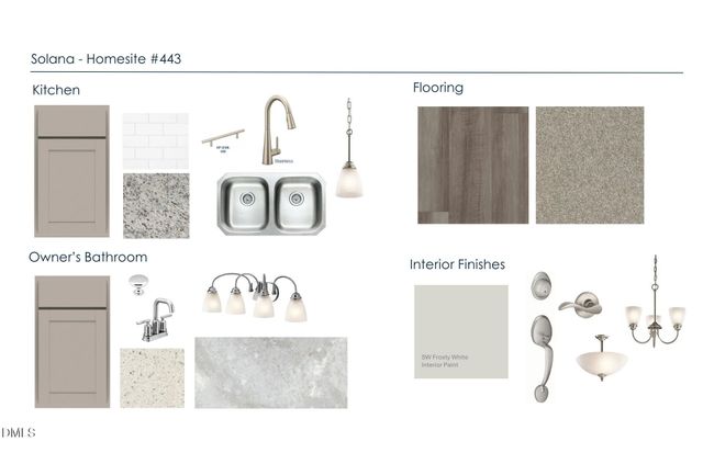 2309 Sun Vibes Way, Durham, NC 27703