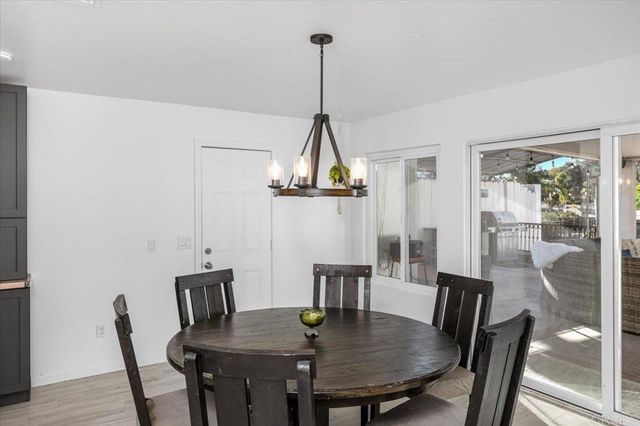 1971 Bernardo Avenue, Escondido, CA 92025