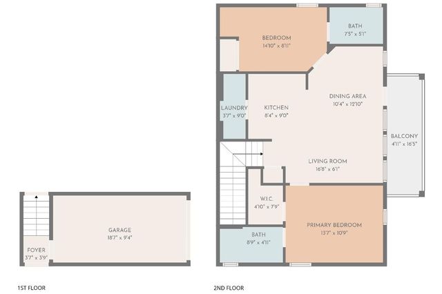 1481 Old Settlers BLVD 1401, Round Rock, TX 78664