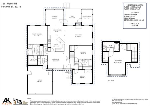 7211 Meyer Road, Fort Mill, SC 29715