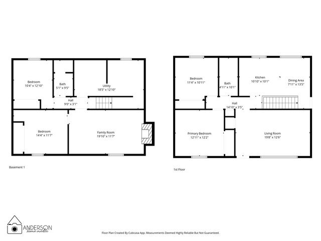 482 N 200 W, Fairview, UT 84629