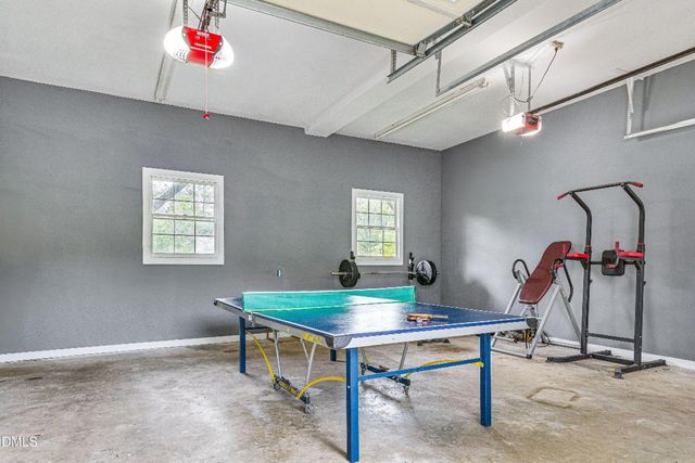 4125 Farrington Road, Durham, NC 27707