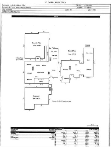 3009 RIVERSIDE AVENUE, Marinette, WI 54143