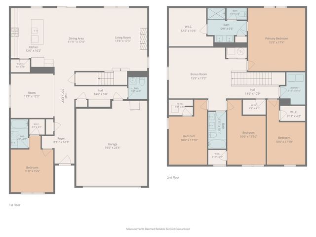 3241 Kent Drive, Brownsburg, IN 46112