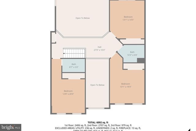 9055 BUCKLAND MILL RD, Gainesville, VA 20155