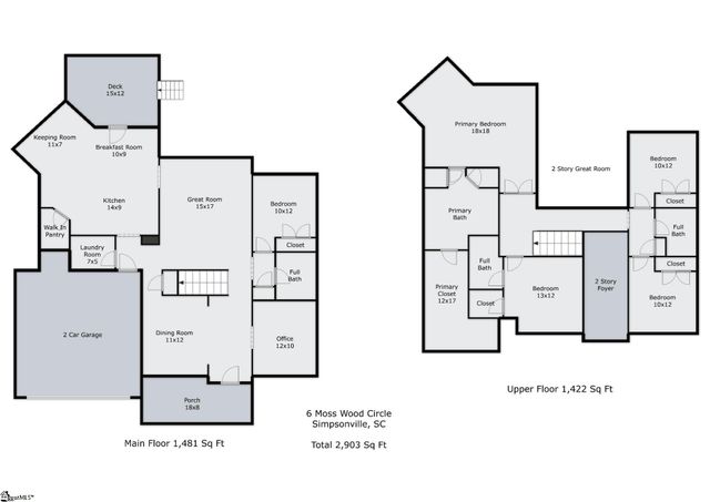 6 Moss Wood Circle, Simpsonville, SC 29681