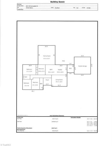 831 W Cornwallis Drive, Greensboro, NC 27408