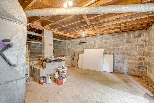 2001 Colgate ST NE, Roanoke, VA 24012