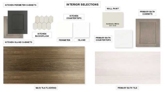 2116 Hereford Drive, Mansfield, TX 76063